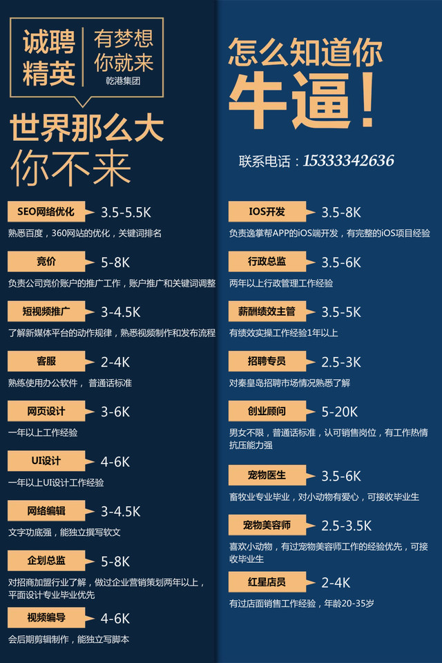 乾港招聘動態(tài)